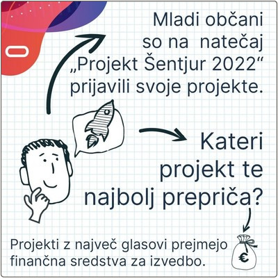 Pred časom smo glasovali za naj ideje, tokrat glasujemo za naj projekte!