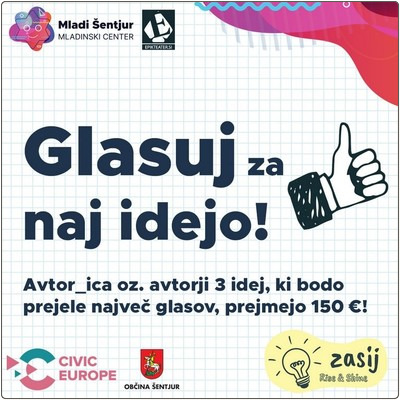 Glasuj za naj idejo!